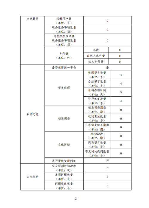 截图-2024年1月12日 9时2分52秒