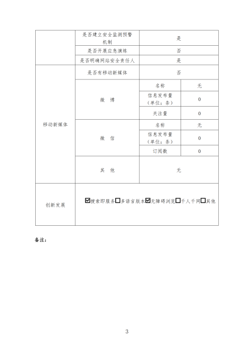 政府网站年度工作报表（2024年度）_02