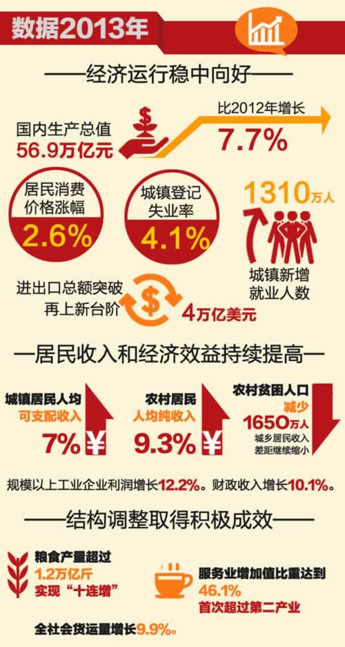 新葡京门户网站