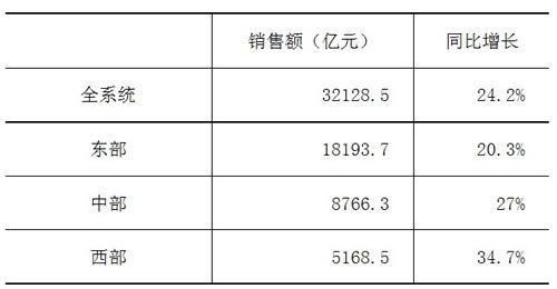 新葡京门户网站