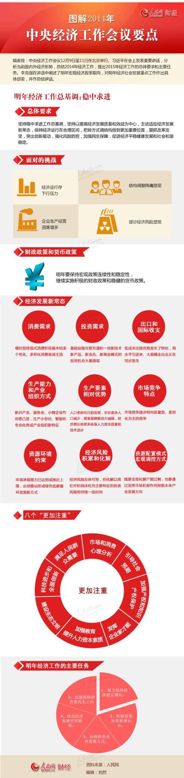 新葡京门户网站