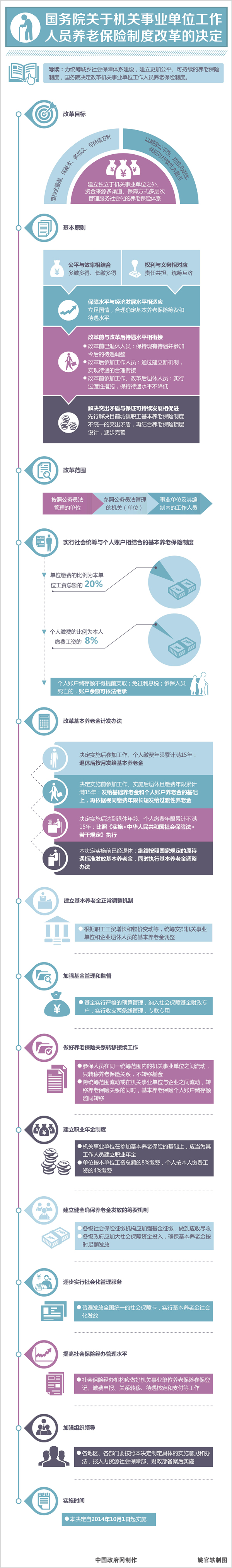 新葡京门户网站