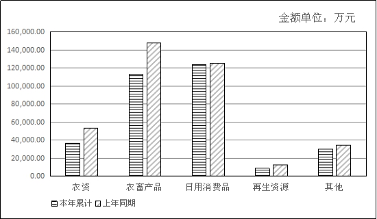 新葡京门户网站