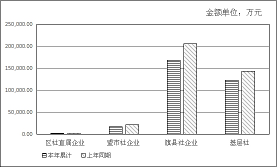 新葡京门户网站